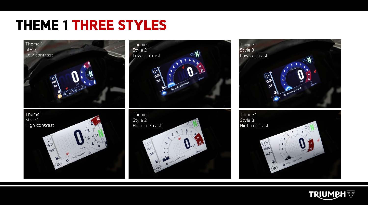 Triumph Tiger 1200 2018 Test Review 18