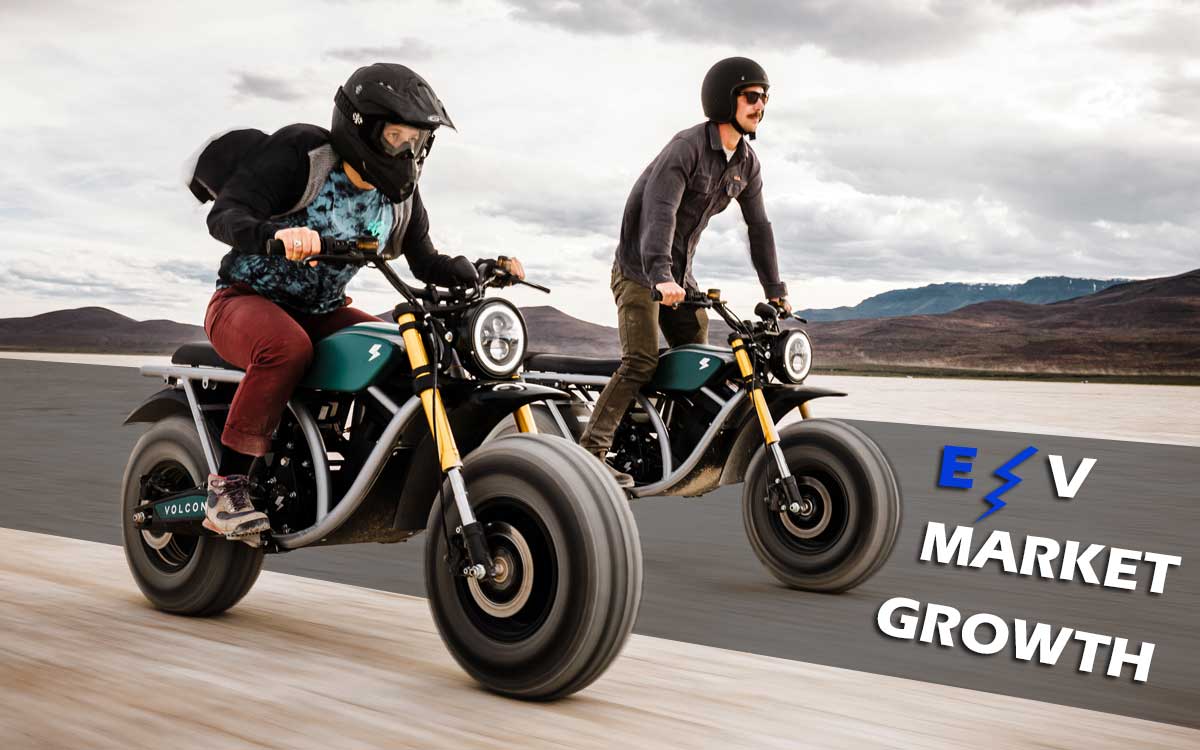 EV market Growth - Volcon intro