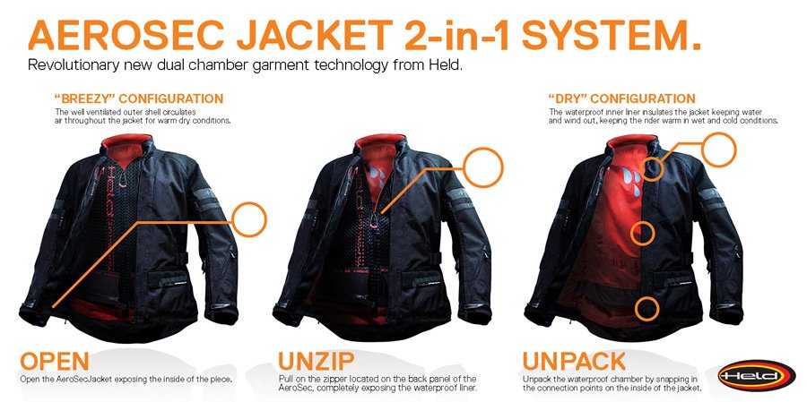 Held AeroSec Dual chamber Jacket and Pants