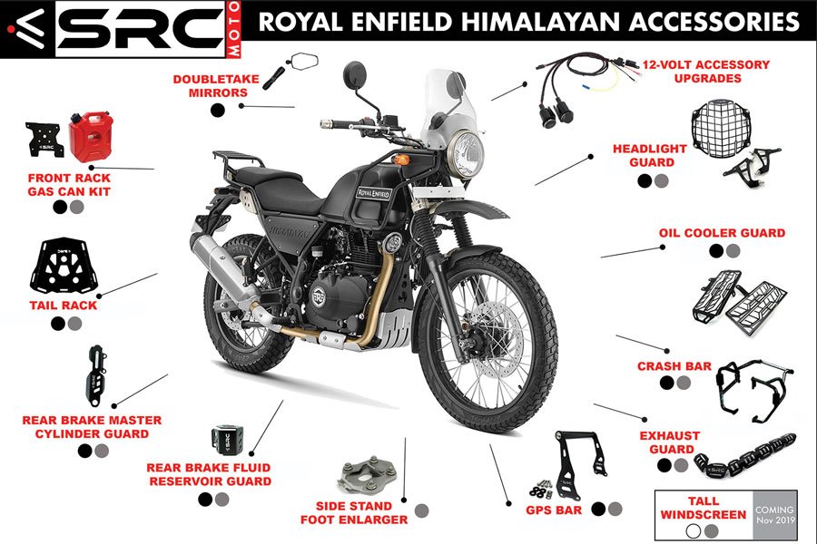 RE Himalayan CrashBar SRCMoto all
