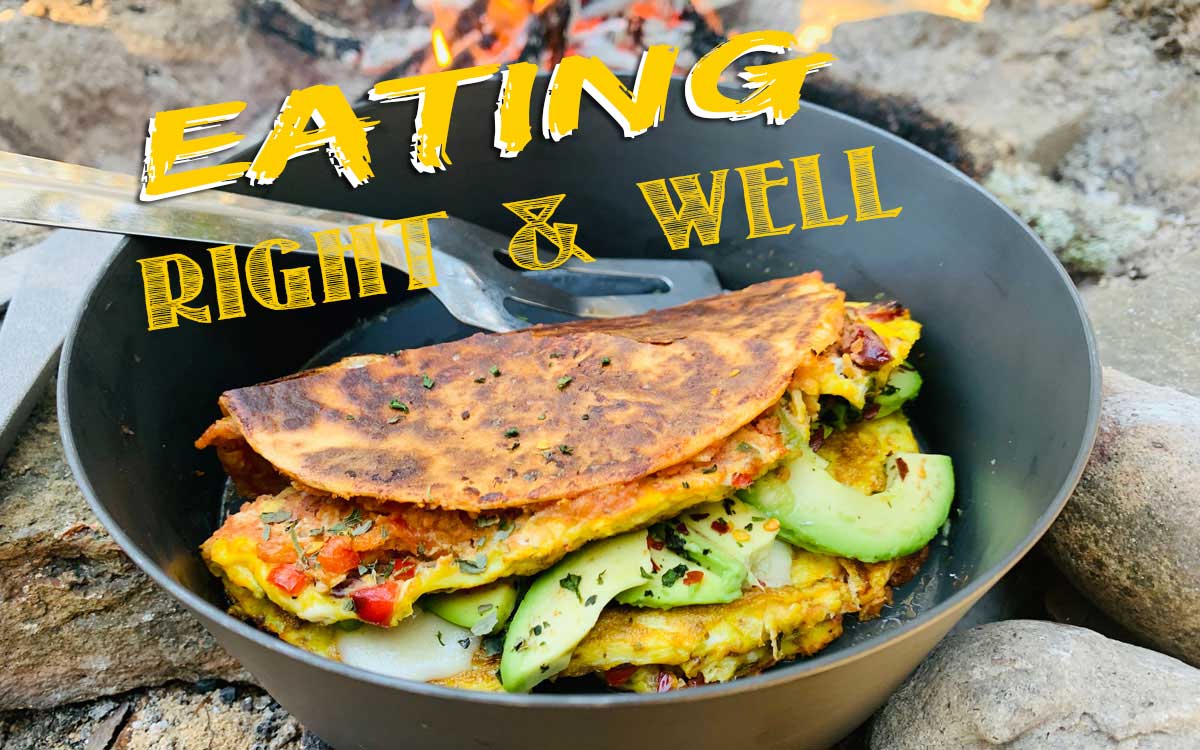 Eating Right and Well Intro