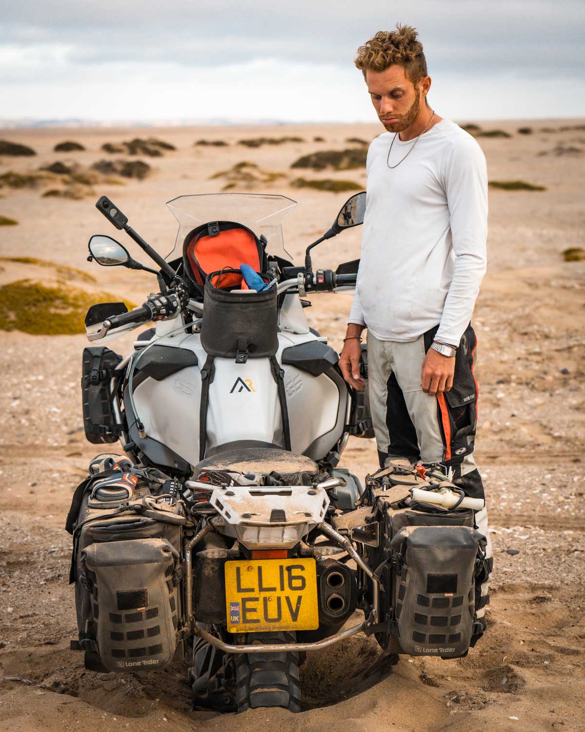 8Tips beginner 2 rtw riders research