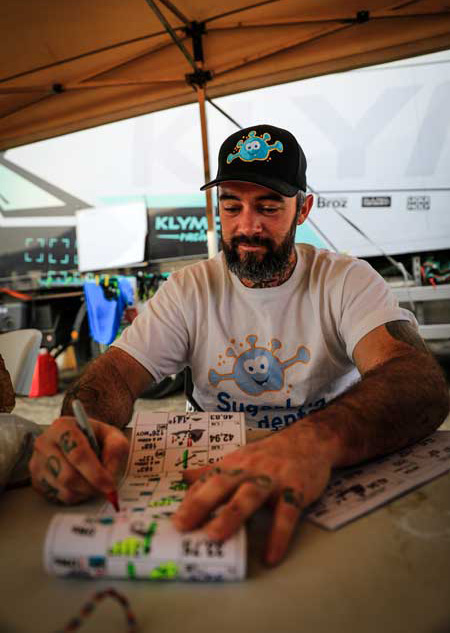 How To Read a Roadbook 3