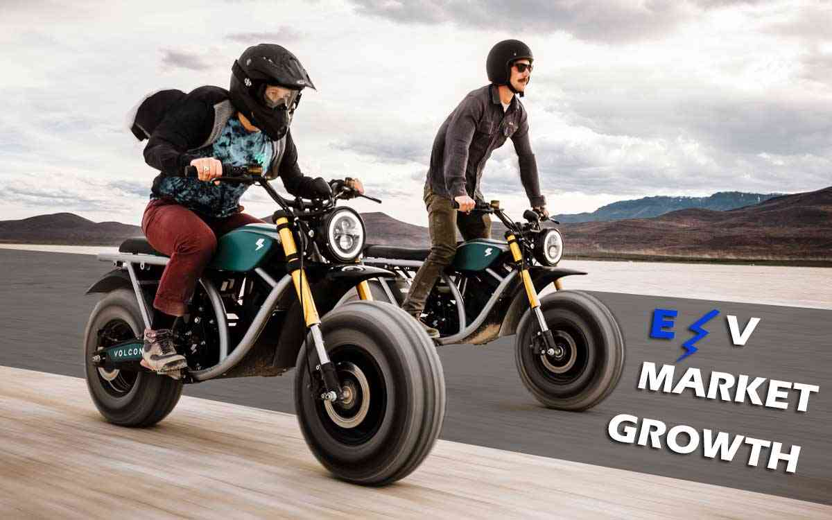 EV market Growth - Volcon intro